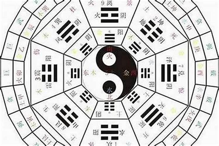 上海哪里算卦比较准,上海算姻缘算得准的地方