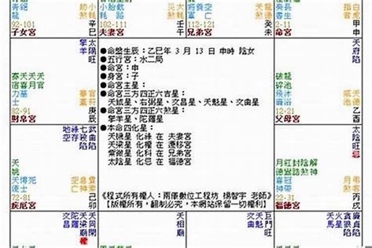 中元节当天可以祭祀吗 中元节当天可以上坟吗