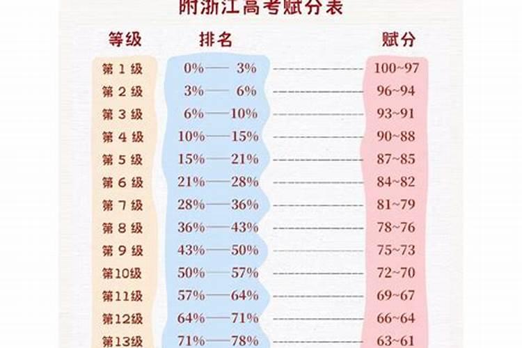 梦见亲人生病住院是什么意思？