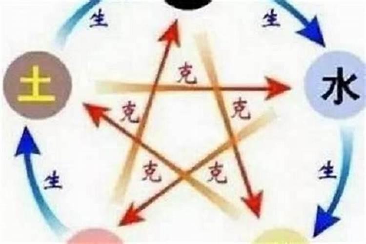 怎么看两个人合不合财,两个人合不合适,要看哪几点？