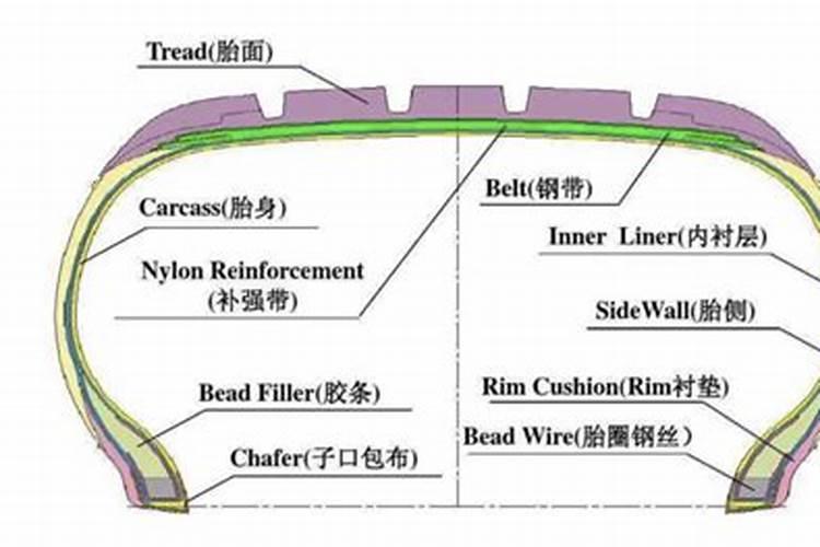 为什么要拜年