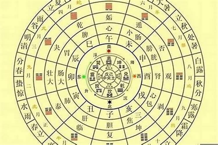 清明节是每年的几月几日