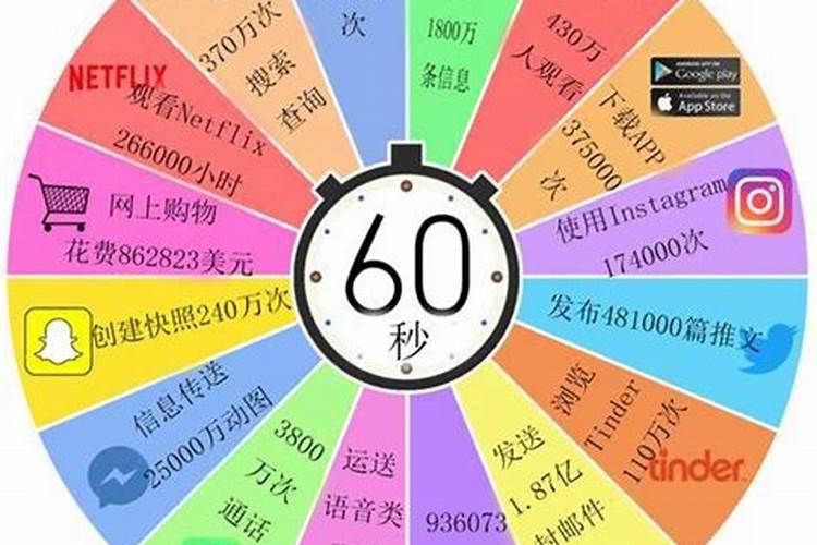 如何评价出事之后围观者拿手机拍照的做法？