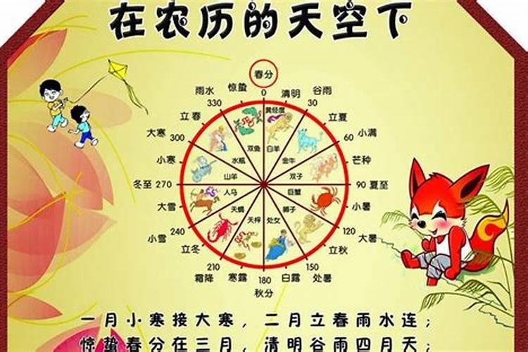 1.己卯年冬月初二辰时 女.是否是童子命. 2.己卯年六月初四未时 男是 ...