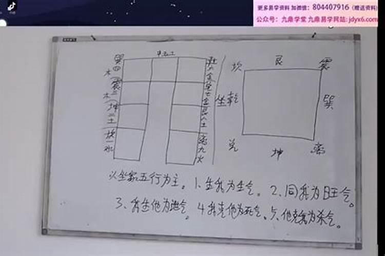 道教早中晚朝科