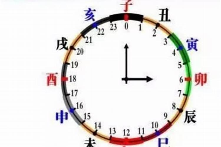 梦见家里旧房子翻新