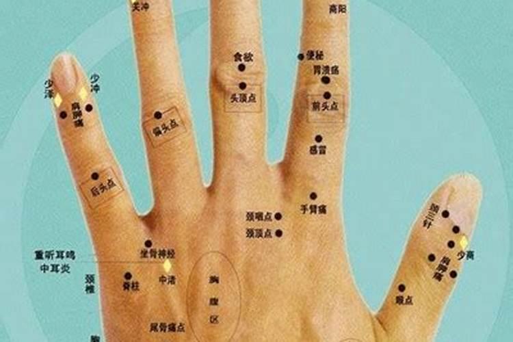 梦见活着的亲人去世自己大哭