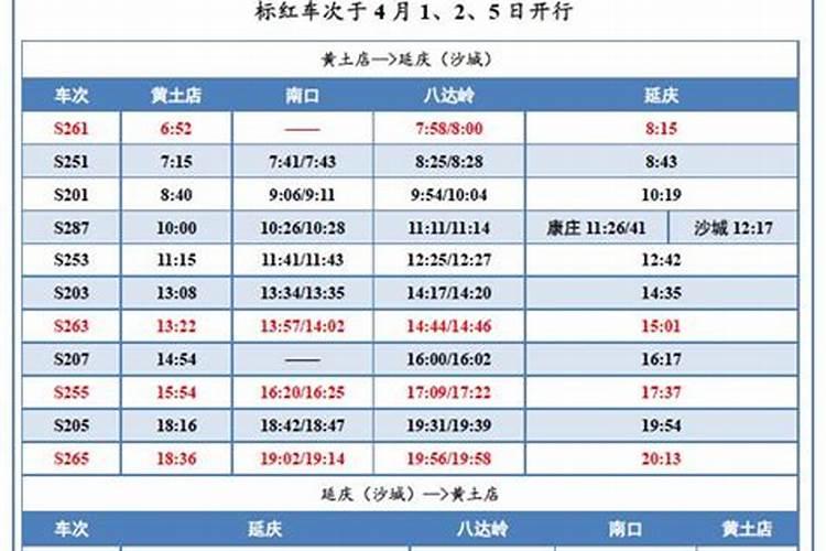 梦见抱着小女孩是什么意思？
