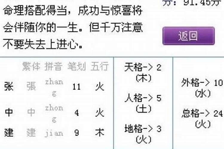 婚姻刑克命理如何化解 分房而居可化解刑克？