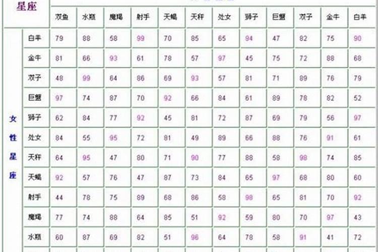 太岁符的使用方法和注意事项