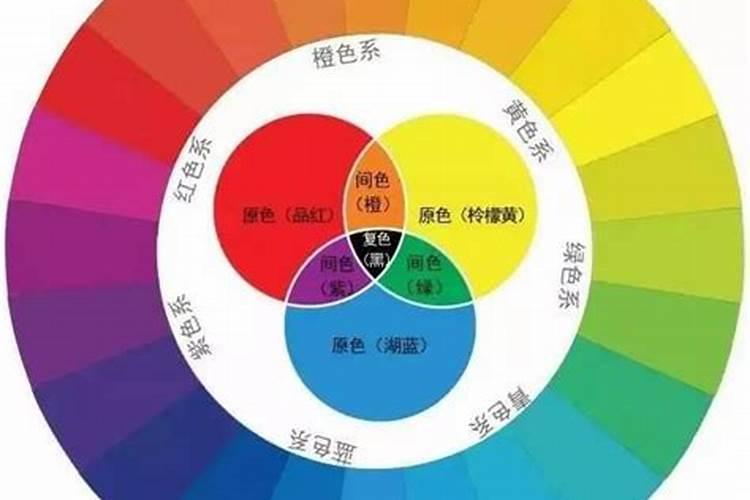 梦见好大的红中和发财的预兆