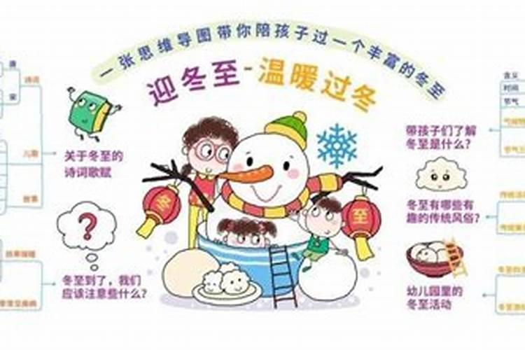 冬至是什么意思有哪些习俗