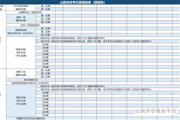 梦见很好看的晚霞的预兆
