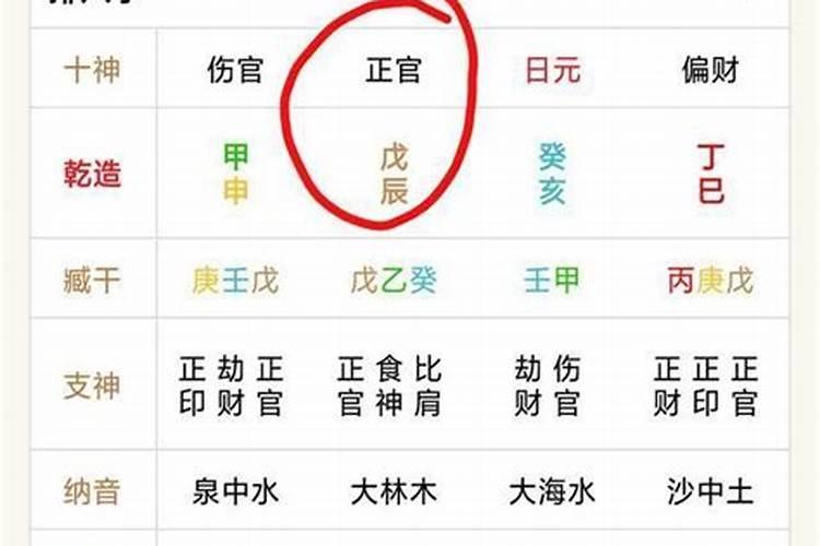 2025年寒衣节是几月几日