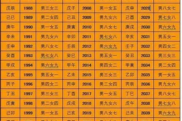 2025年6月适合装修开工的日子