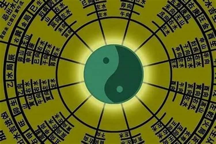 风水里的九宫格是什么？