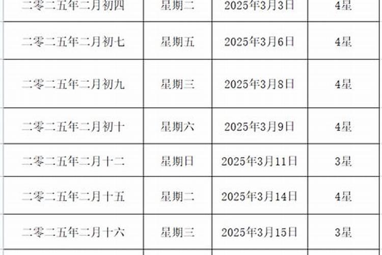农历二月二不能吃什么