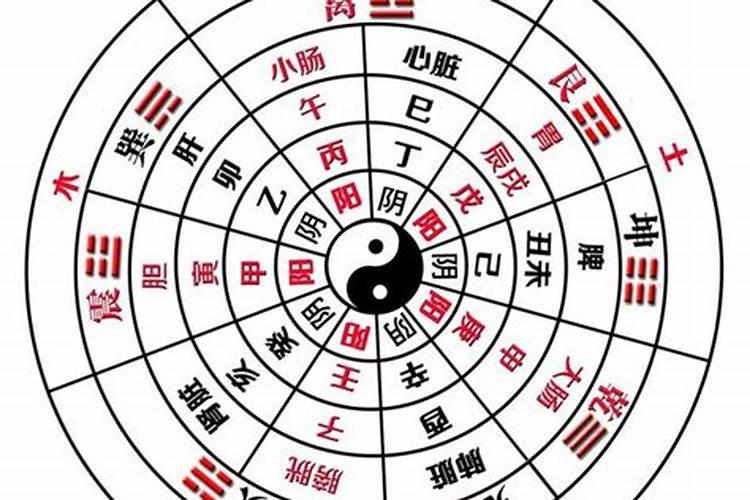 十五打灯笼寓意