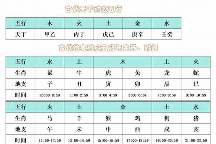 腊八节生孩子好吗？腊八节出生的人命运