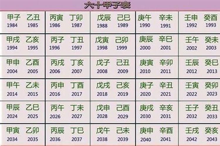 1990年腊月二十九的马和1984年三月二十四的鼠合婚吗