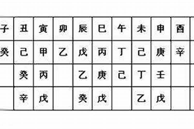 冢头镇旅游文化与名胜古迹