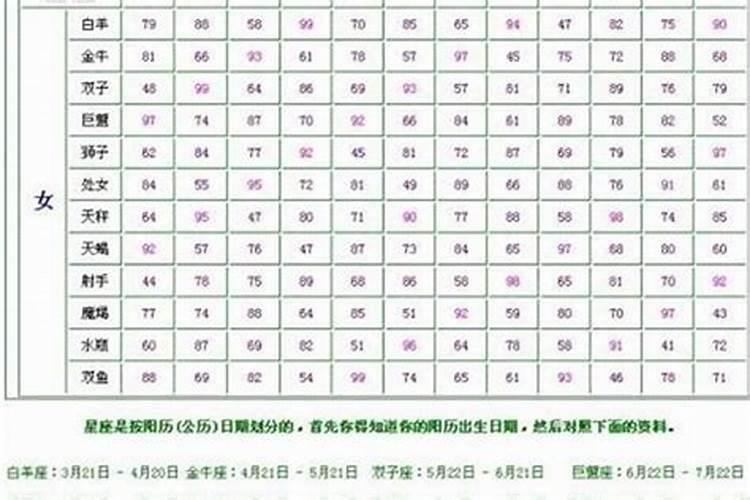 可以帮我看看八字吗？1994农历7月15下午19点过出生