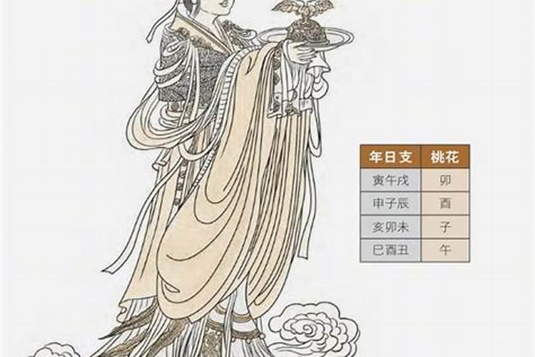 属马人哪一年犯太岁最严重,各方面运势如何