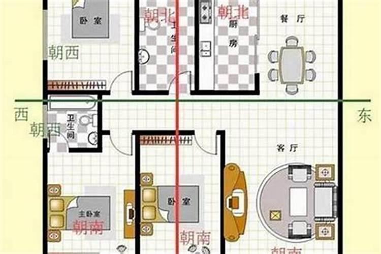 住宅大门风水怎么看,住宅大门风水事项