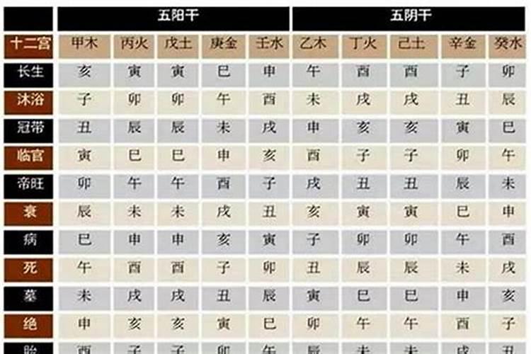 哪些水上公园