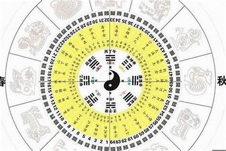 成都端午节适合去哪玩