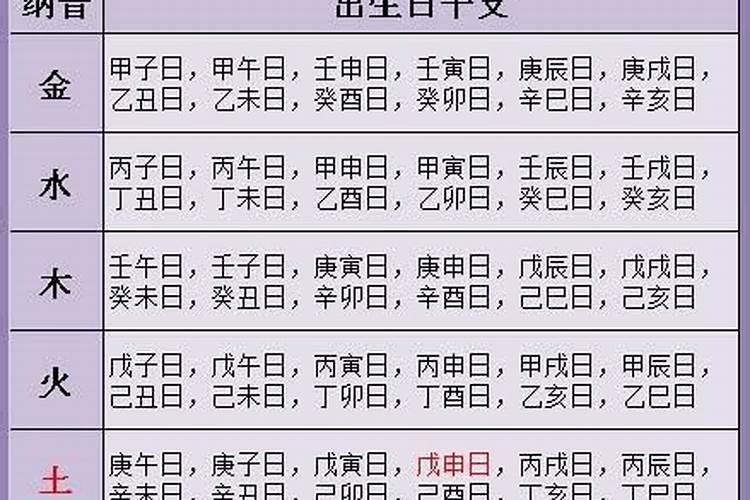 2025年农历三月十五财神方位