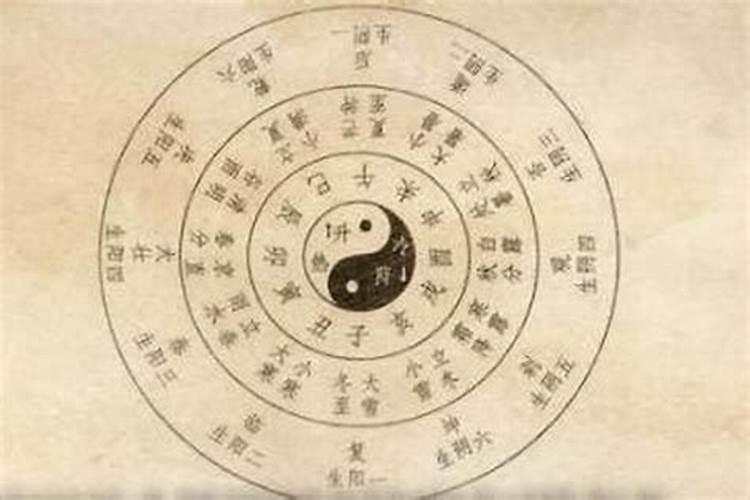农历三月十五可以动土吗