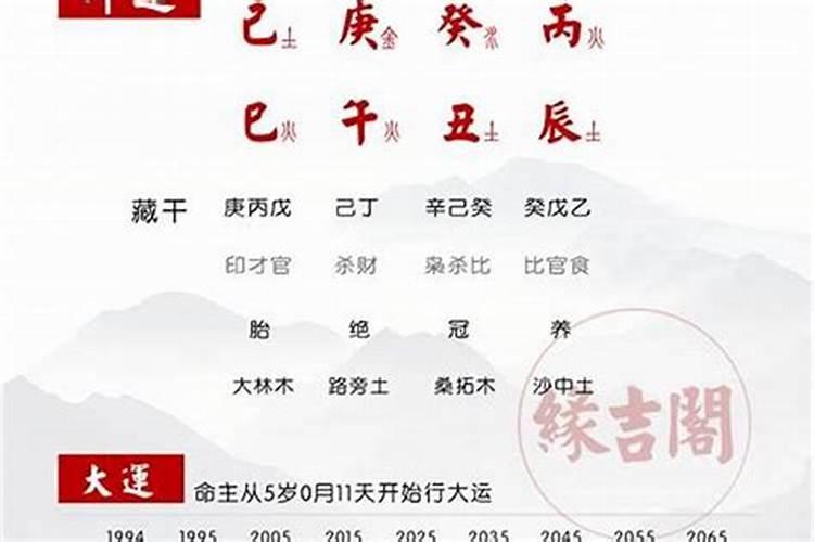 2025躲太岁的正确方式