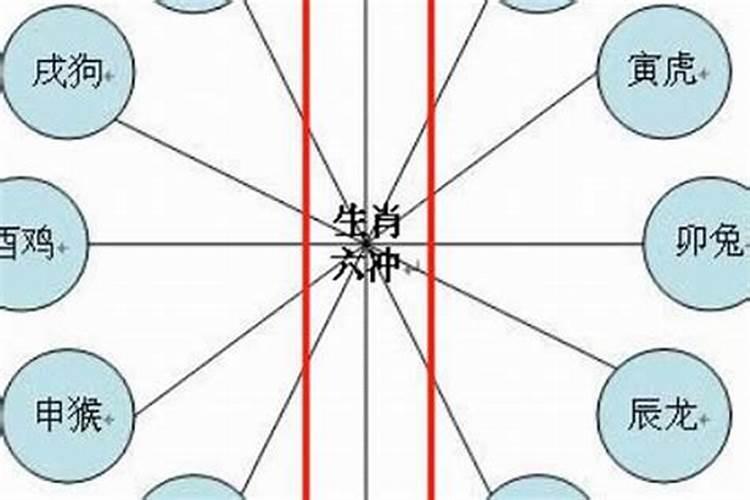 我属牛,妻子属虎,女儿属龙,买几层楼好？