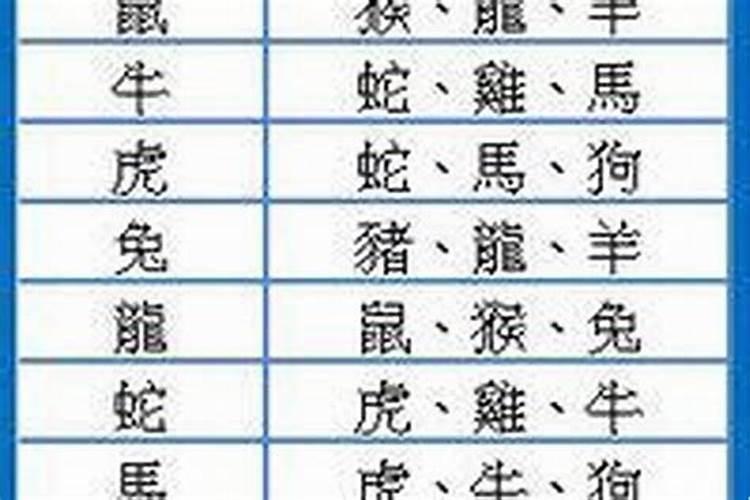 打胎后怎么给孩子超度