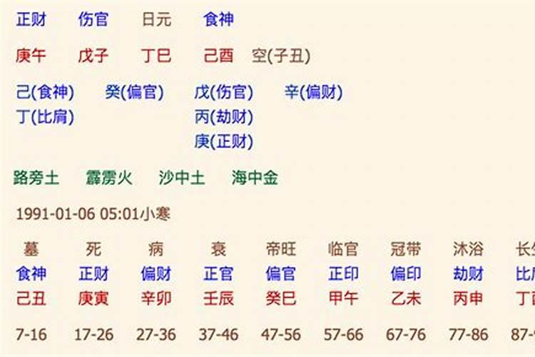 男金命女火命婚配情况,金命男跟火命女真的不能在一起吗？