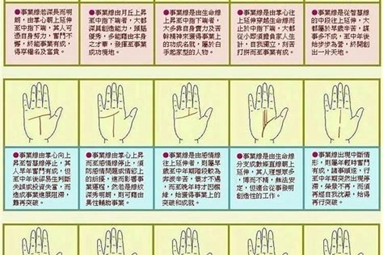 男人手相能看右手吗 男人右手手相代表含义