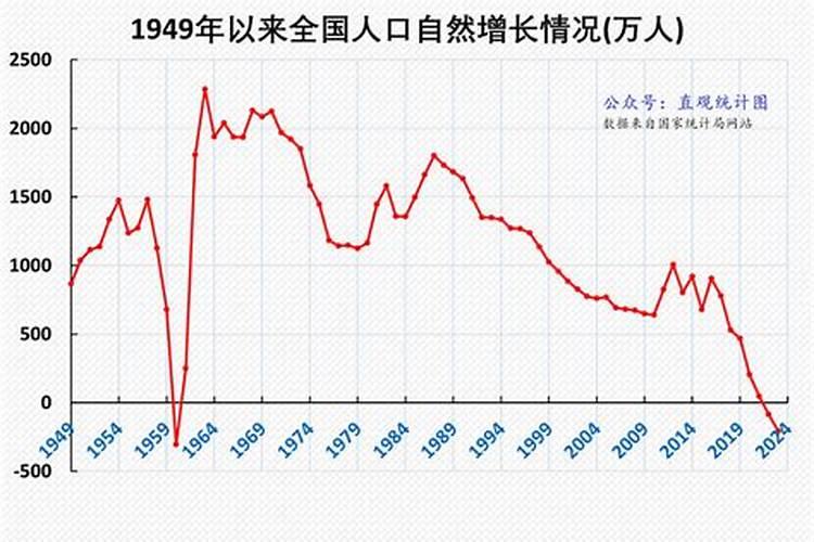 今年冬至是几月几日几点几分