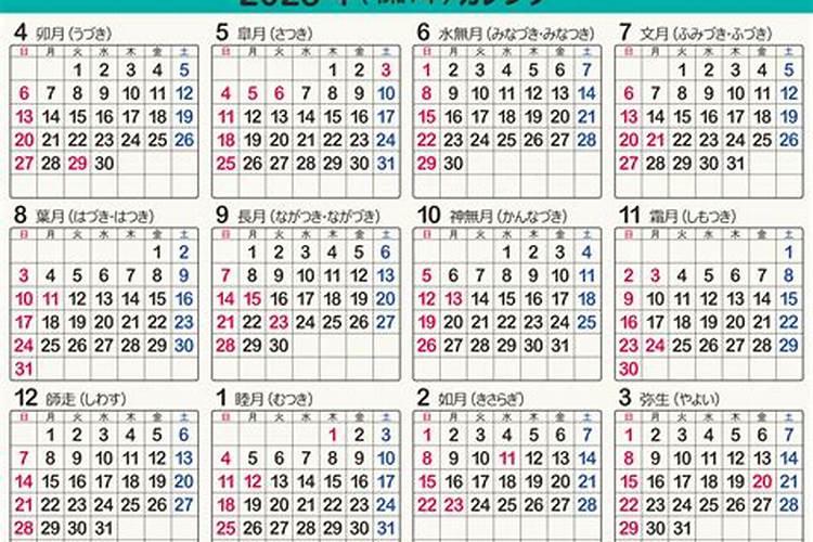 十二生肖2025年运势及运程每月运程详解