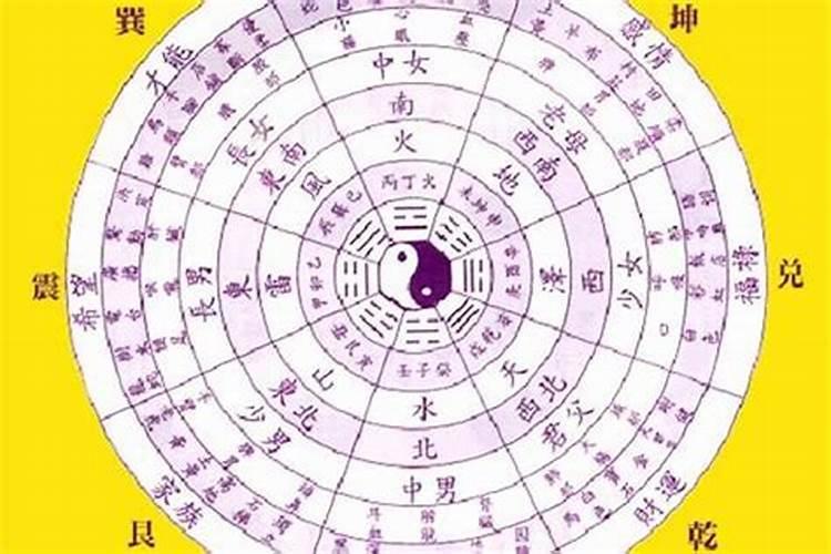 阴煞是什么意思？