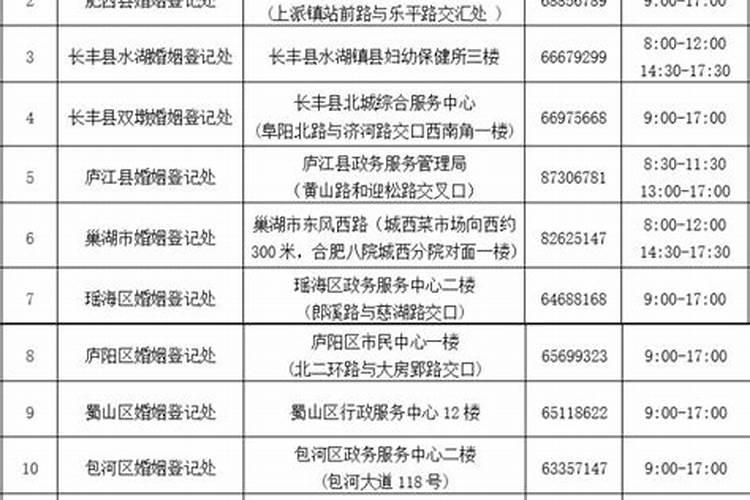 合肥结婚登记在哪登记