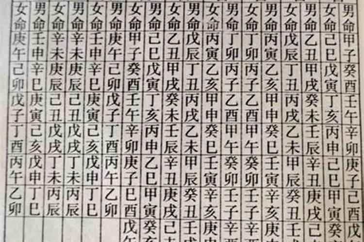 最让十二星座男心软的话分别是哪几句？