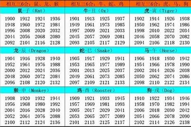 63年5月出生属兔运势,1963年的兔有几次婚姻