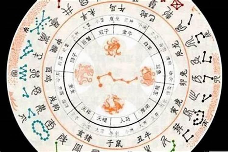 算命婚姻正缘的准确性分析