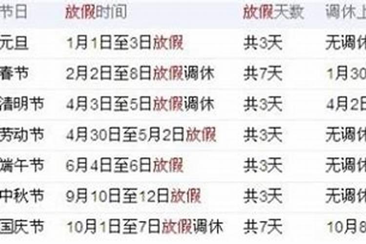 堕胎赎罪去五台山哪个庙
