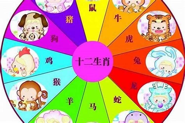 2025属相是什么生肖啊吉祥？